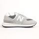 Чоловічі кросівки | New Balance 574 Legacy | світло-сірий з білим | замша/сітка ODR NB10096-41 фото 9